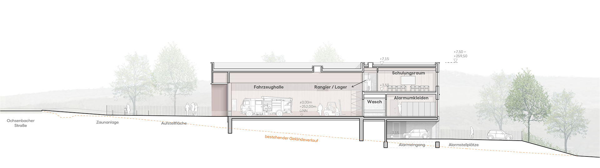 WB Feuerwehr Kirbachtal